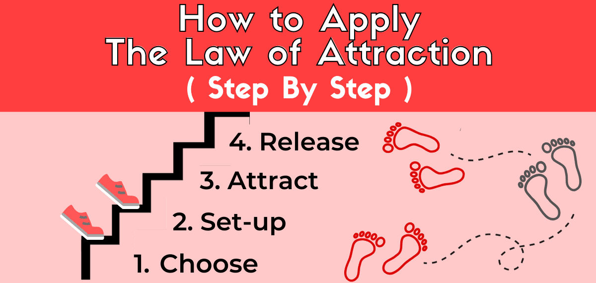How to Apply the Law of Attraction Step by Step