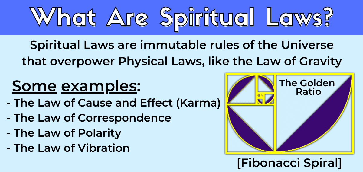 What Are Spiritual Laws Astrological Sign 