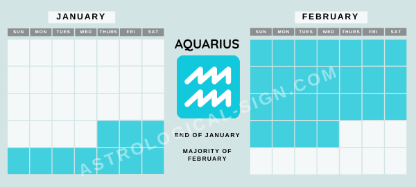 What-Are-The-Zodiac-Signs-Months-Aquarius-February-v1