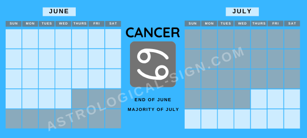 What-Are-The-Zodiac-Signs-Months-Cancer-July-v1