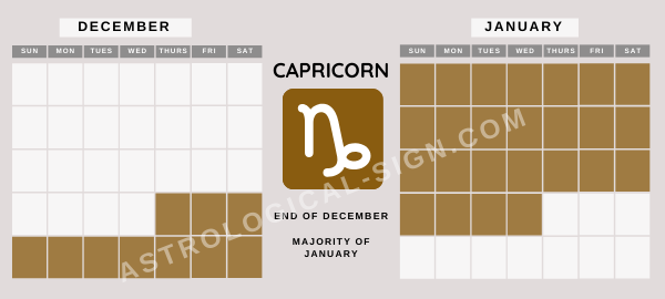 What-Are-The-Zodiac-Signs-Months-Capricorn-January-v1