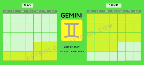 What-Are-The-Zodiac-Signs-Months-Gemini-June-v1