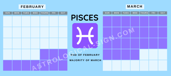 What-Are-The-Zodiac-Signs-Months-Pisces-March-v1