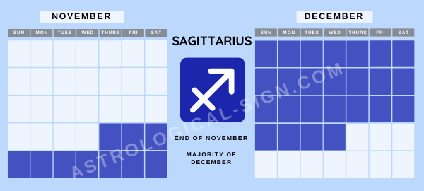 What-Are-The-Zodiac-Signs-Months-Sagittarius-December-v1