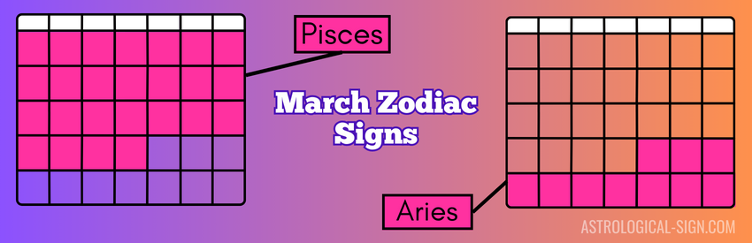 March Zodiac Signs Revealed: Find Your Cosmic Calling! 2