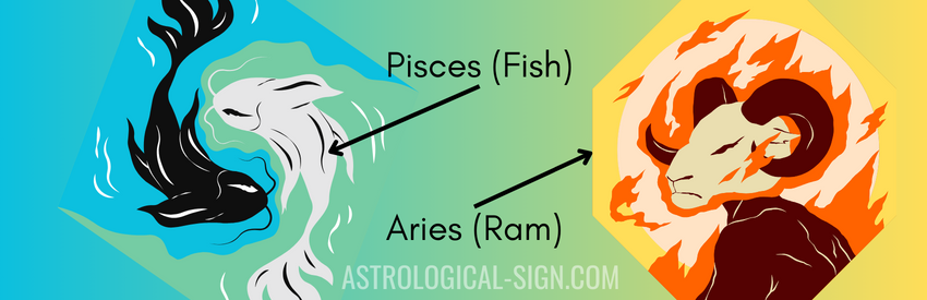 What is the Zodiac Sign for March?
Pisces (fish) Aries (ram)